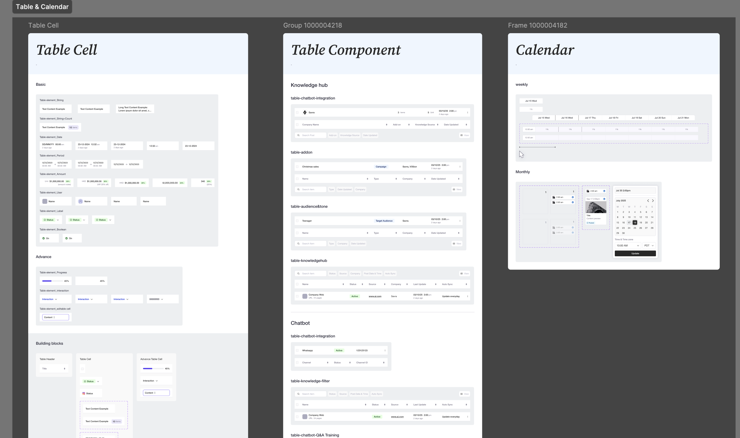 Table and calendar component sheet, including table cells, the full table component, and calendar views