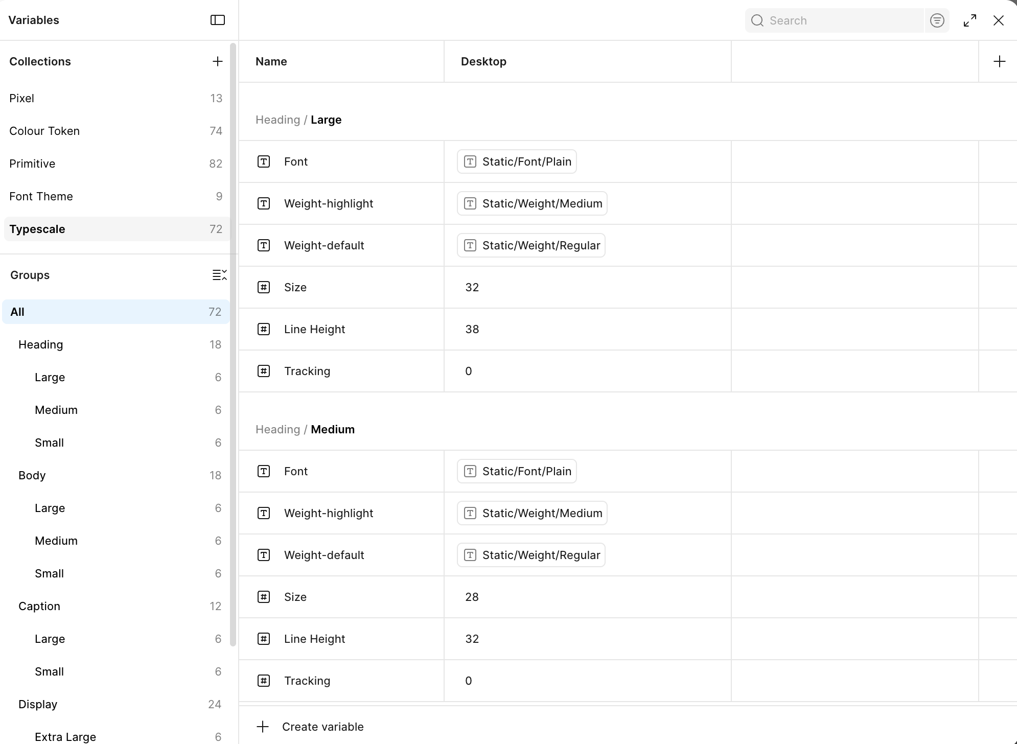 Figma Variables panel showing the Typescale collection, mapping heading and body styles to font, weight, size, and line height