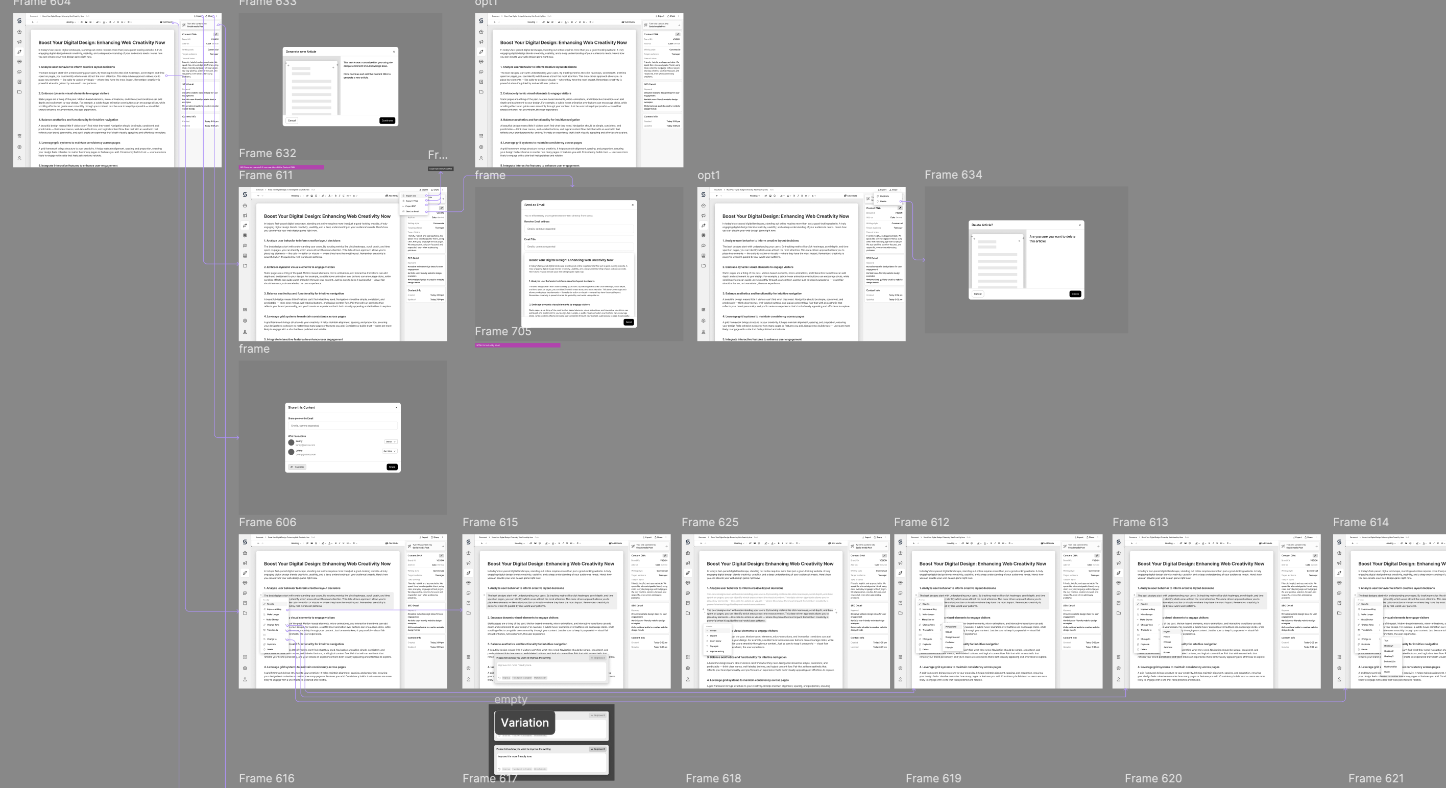 Wireframes for the AI Writer article flow, including generation, sharing, and export states