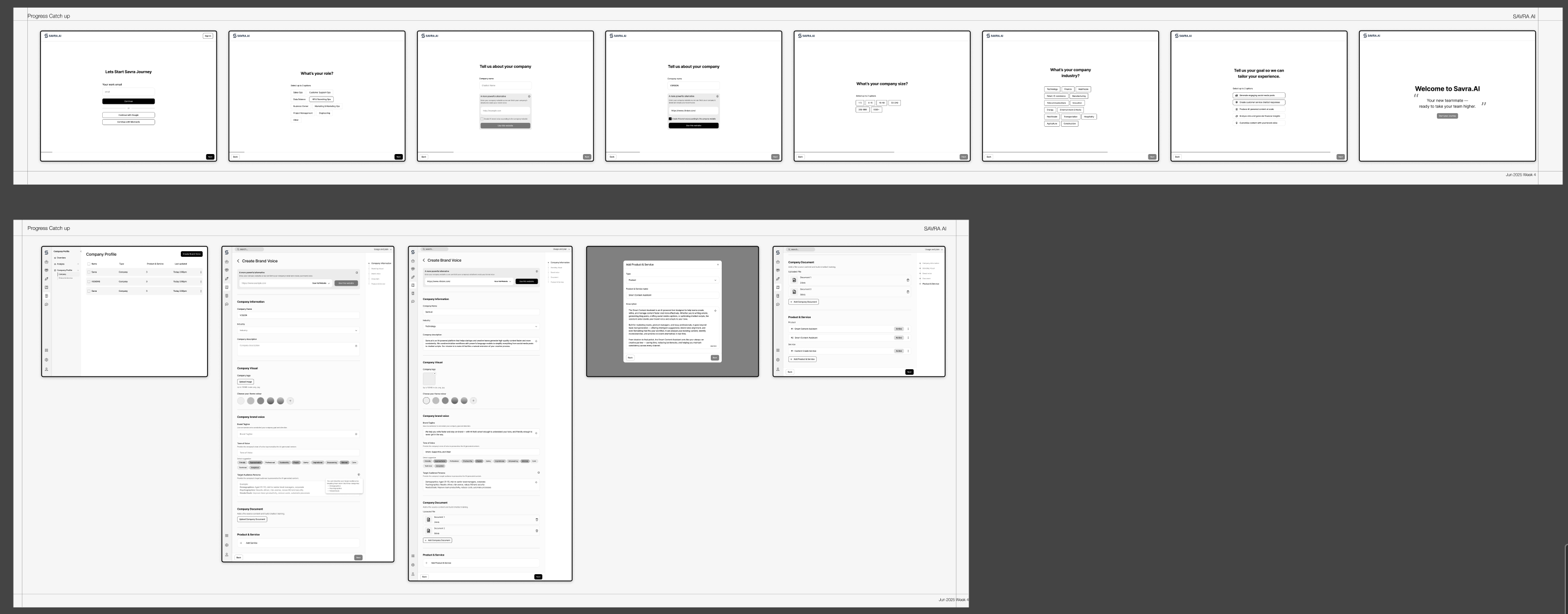 The onboarding flow built from scratch: account creation, company information, tutorial, and step-by-step brand kit setup